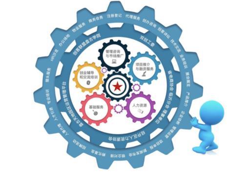 扎根沂蒙 情系盘古--记临沂新的社会阶层人士郭瑞杰
